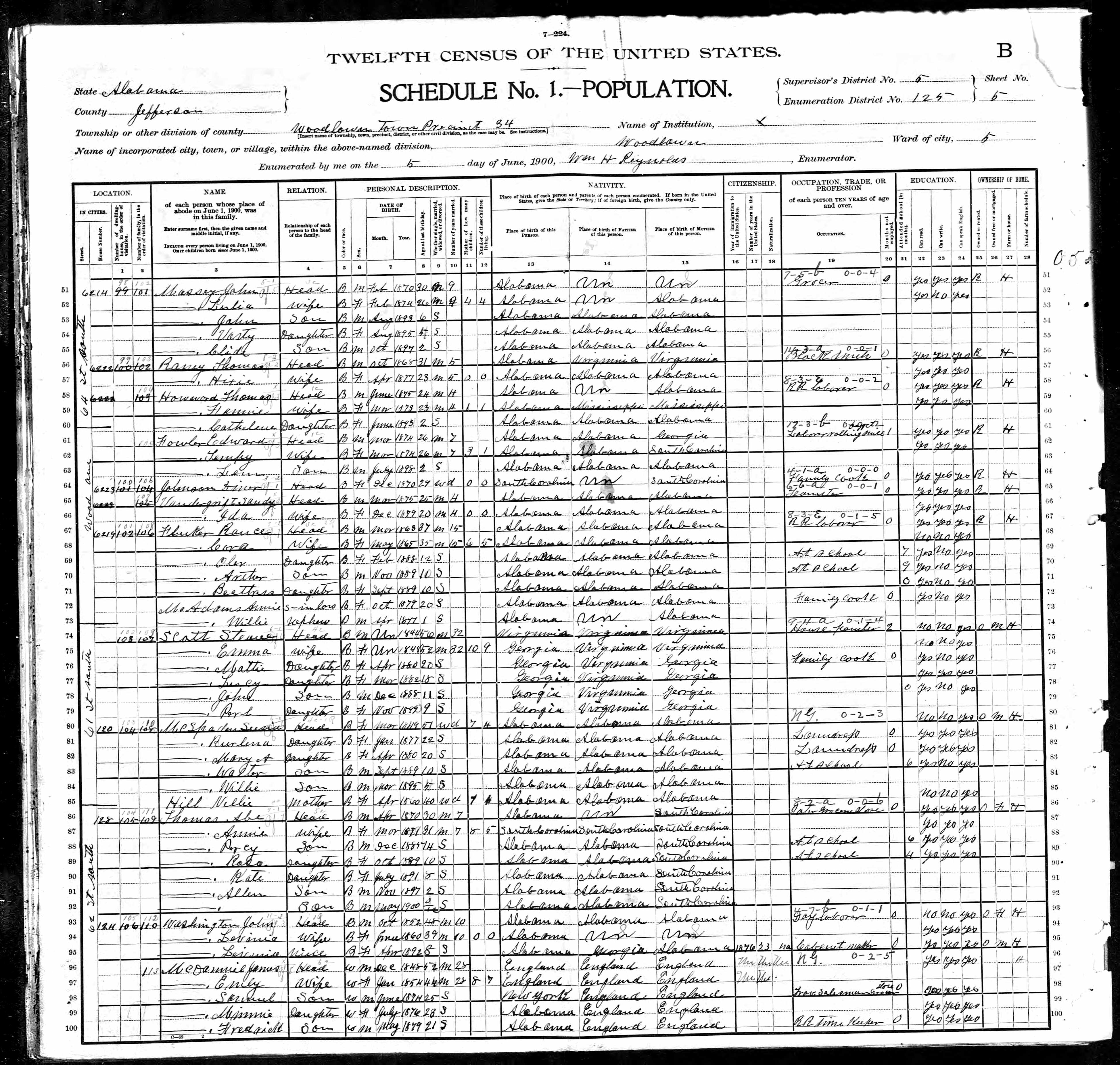 Fowler in 1900 Census